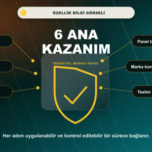 Trendyol Marka Kaydı 6 ana kazanım bilgi görseli